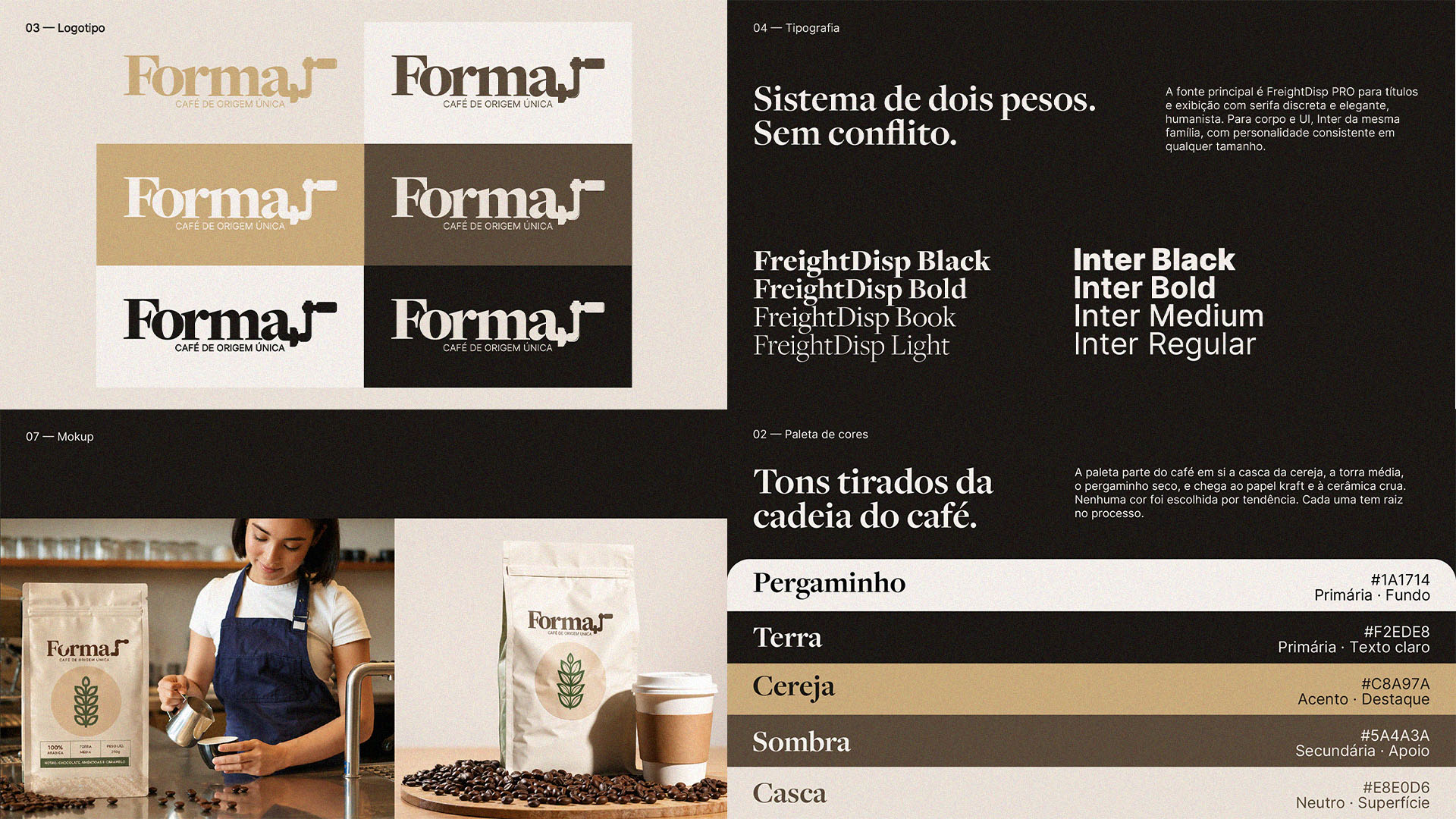 Identidade visual, FORMA